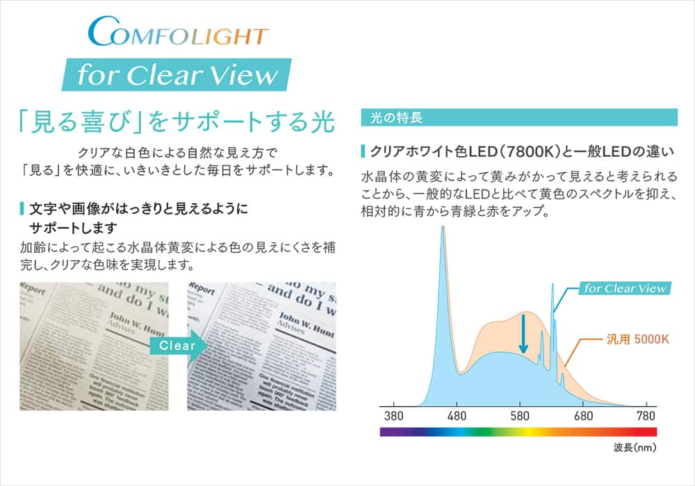 8畳 黒 ダイコー製ペンダントライト DPN-41974 DA-1590E-BK DAIKO confolight F01 機能説明画像01