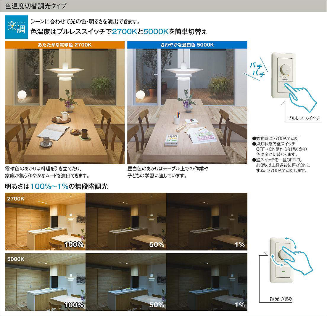 白 ダイコー製ペンダントライト DPN-39817G DA-0480E-WH DAIKO rakucho02 F01 機能説明画像01