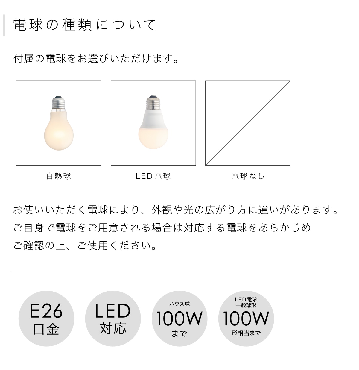 ホワイト インターフォルム製ペンダントライト LT-4402 IF-0970E-WH INTERFORM e26 100w wh F01 機能説明画像01