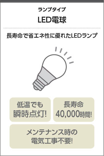 2灯 陶器(白色模様入) コイズミ製ペンダントライト AP40043L KO-1301W-WH KOIZUMI C16-015 F01 機能説明画像01