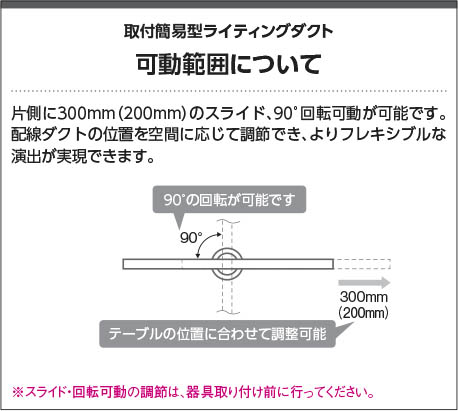 コイズミ製ライティング・ダクトレール AE42174E OPKO-0011-BK koizumi C01-098 F01 機能説明画像01