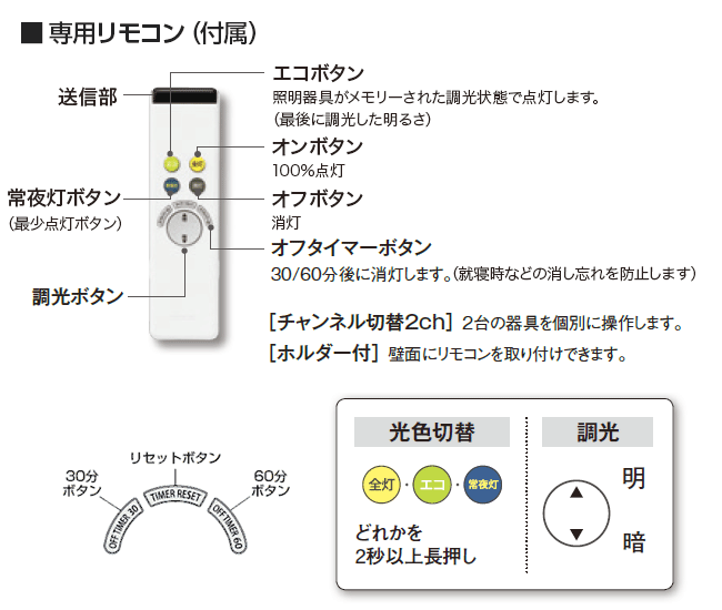 OA253361 オーデリック製オプション ペンダントライト・ダイニング照明通販専門店 ファズー